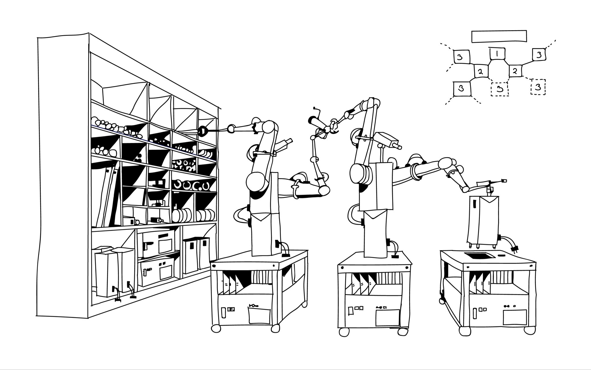 A self-assembling robotic factory, as a metaphor for the cell