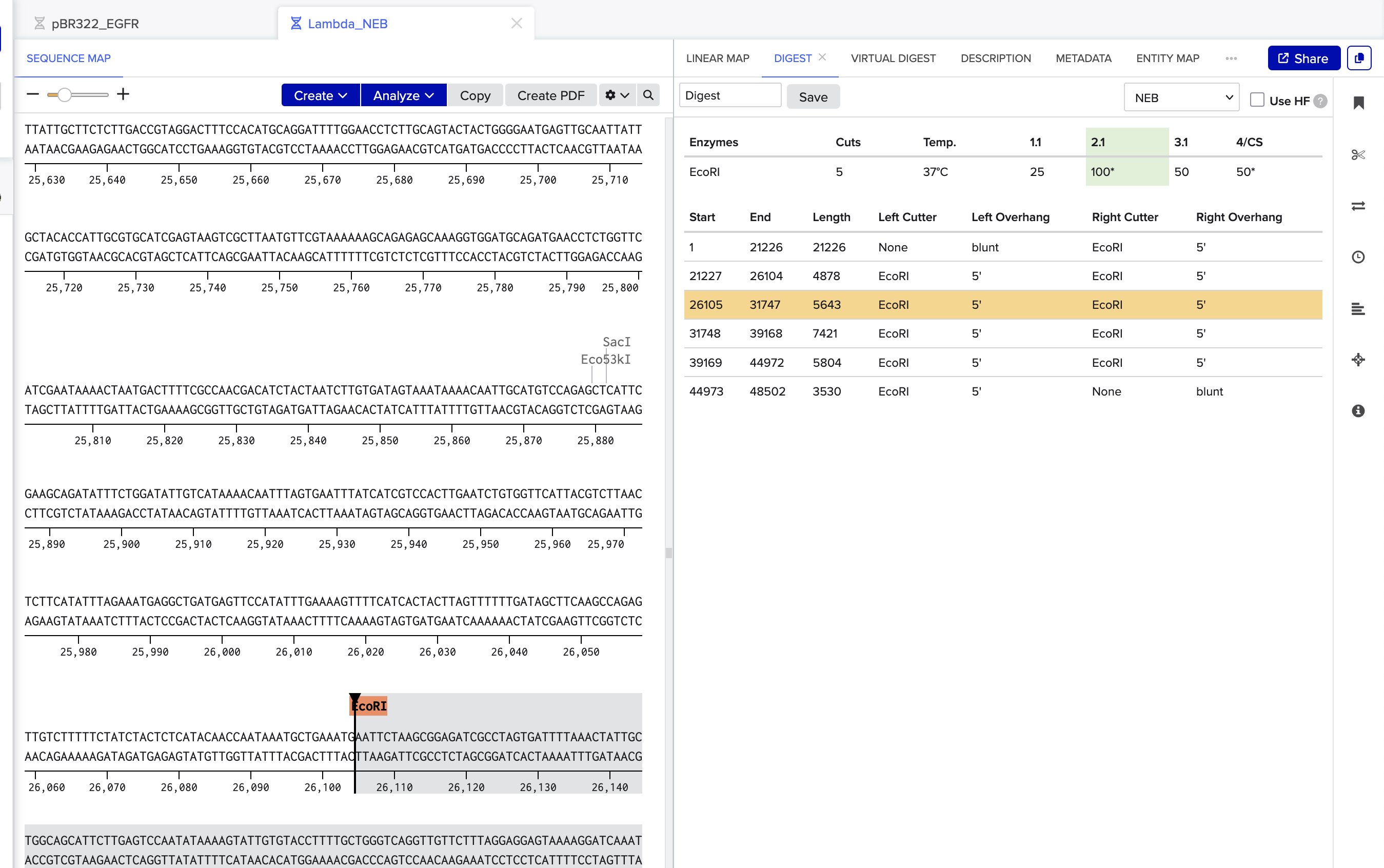 Benchling restriction digest view